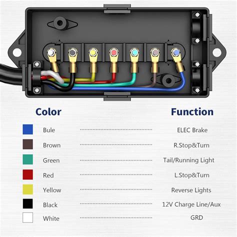 harness junction box for 7 6-way trailer wire connectors 45322|7 Way Wire Junction Box .